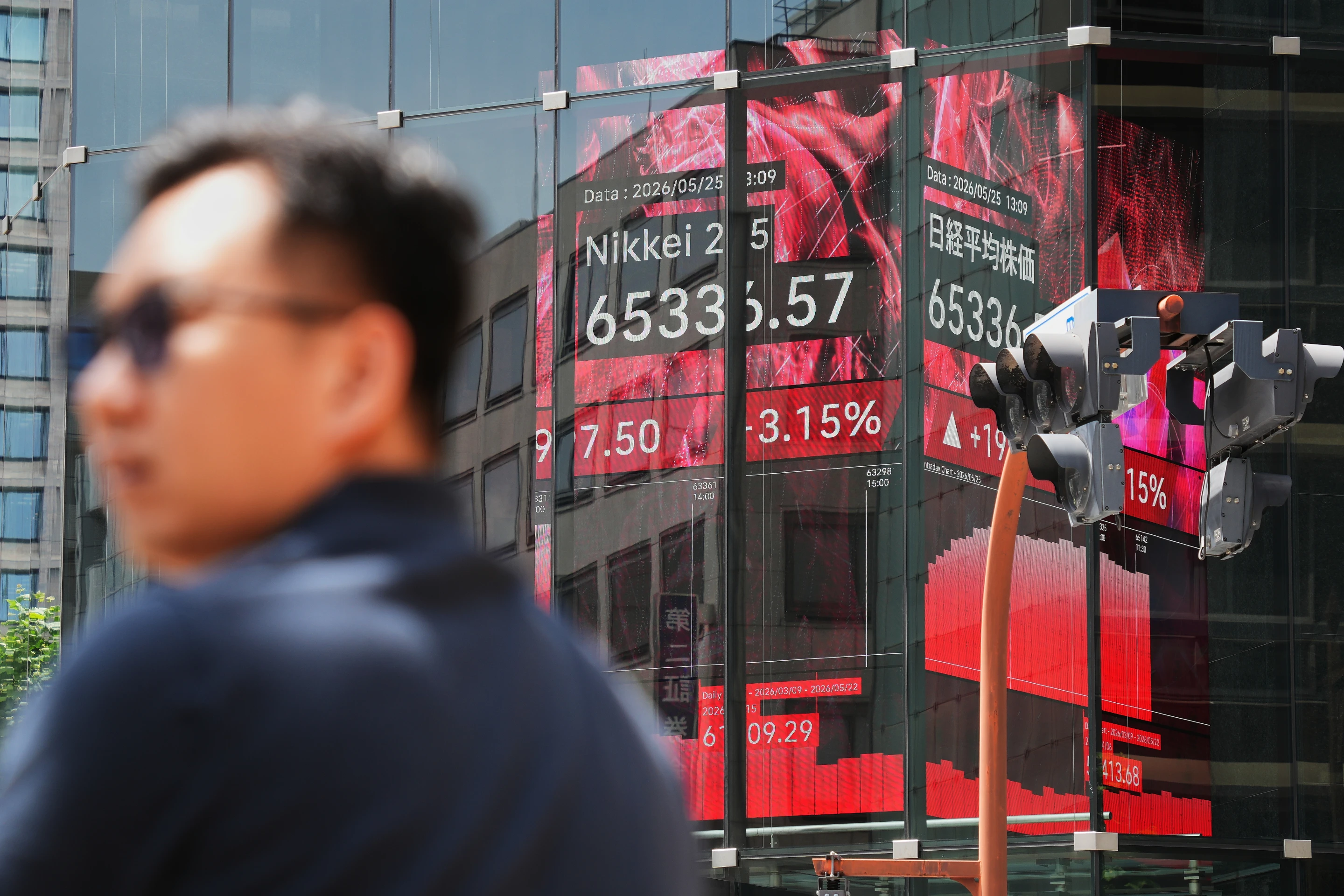 Asian Shares and Oil Prices Mixed After US Launches Strikes in Southern Iran